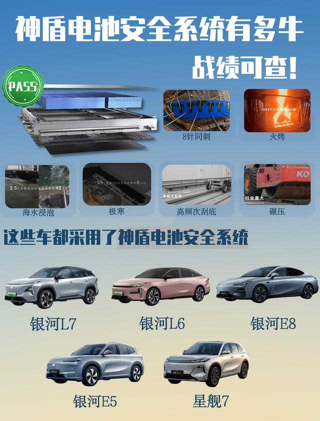 央視認證!銀河安全為何備受關注?吉利的測試對車真的太狠了!-有駕 央視認證!銀河安全為何備受關注?吉利的測試對車真的太狠了!-有駕