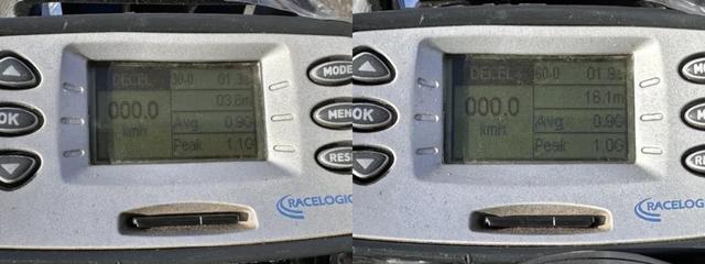 動力更強,更平順—奔達金吉拉500動態測評-有駕 動力更強,更平順—奔達金吉拉500動態測評-有駕