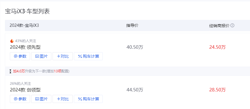 寶馬再次加入“價格戰”,降幅達16萬還是后驅,寶馬iX3能抄底嗎