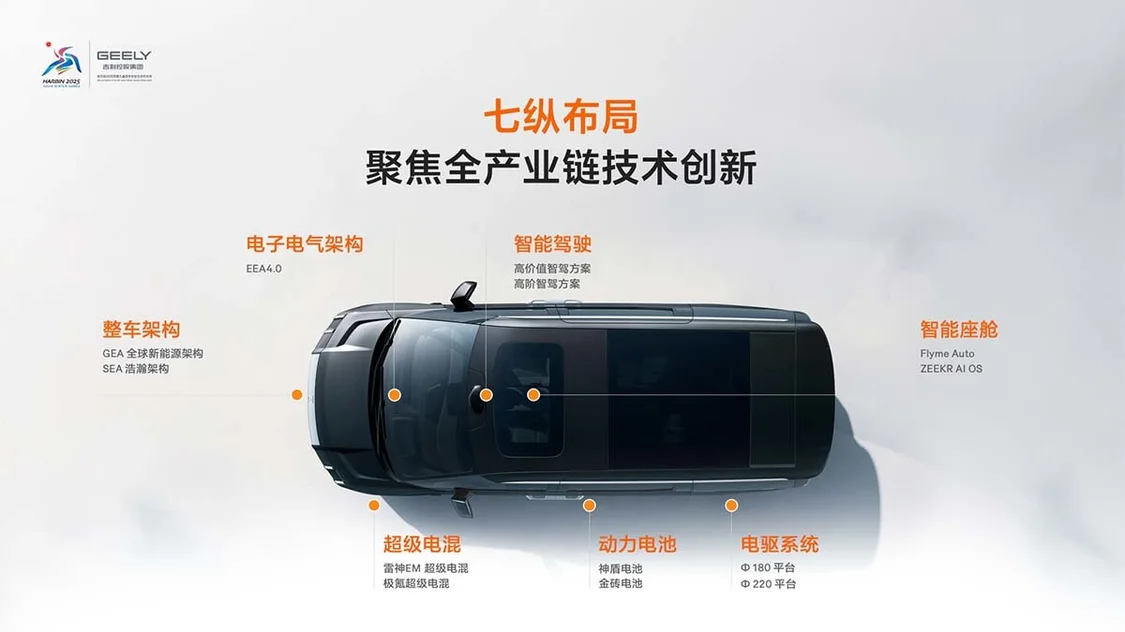 沖擊500萬輛,吉利這三年怎么做?