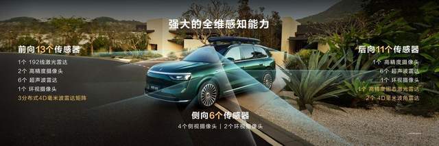 多款重磅新品正式發布!鴻蒙智行新品發布會開啟智慧出行新篇章