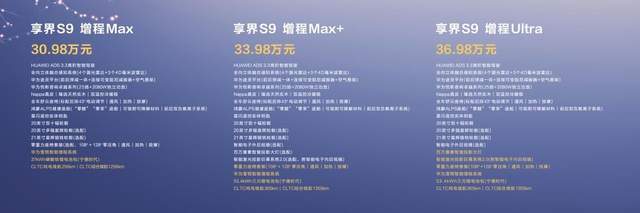 多款重磅新品正式發布!鴻蒙智行新品發布會開啟智慧出行新篇章