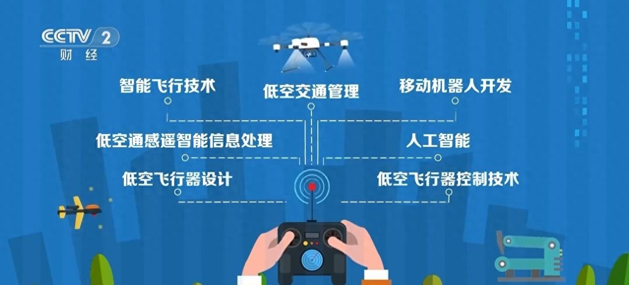 大學上新29種專業!來認識蓄勢起飛的“未來科技顯眼包”