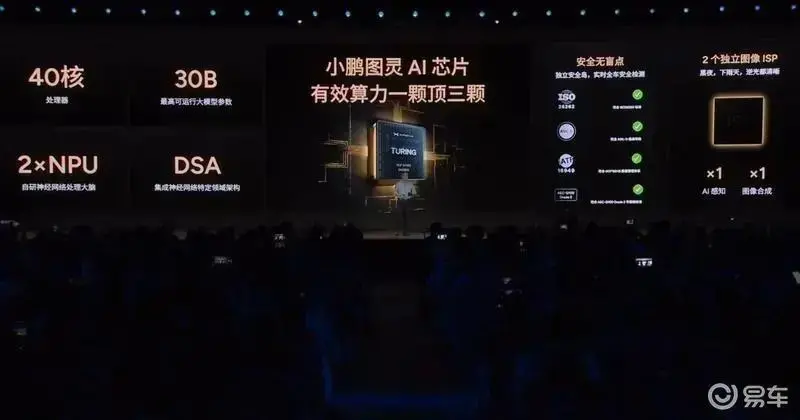 小鵬G7將于7月3日正式上市 預售價23.58萬元起