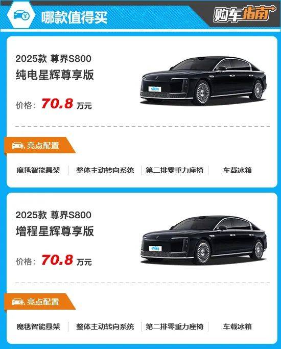 推薦星輝尊享版 2025款尊界S800購車指南
