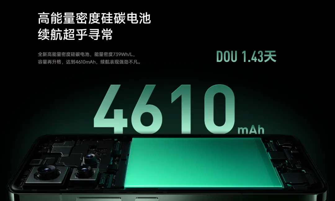 去年買不起的小米1TB頂配,現在價格徹底崩了