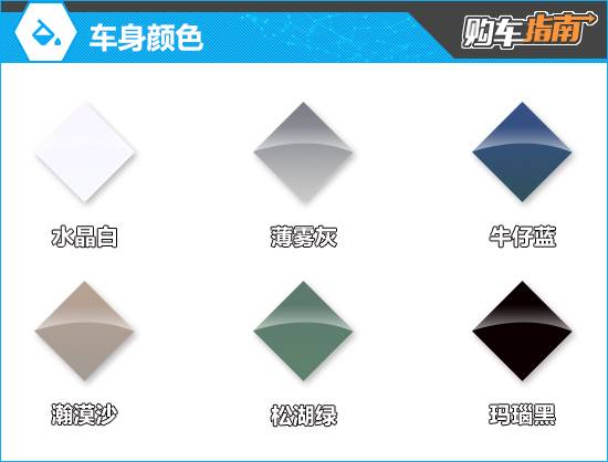 推薦次頂配車型 沃爾沃XC40購車指南