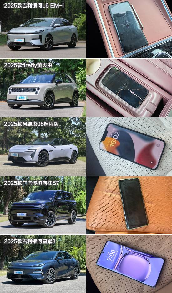 10款車型無線充電性能測試對比