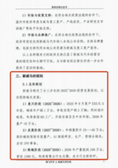 威馬正式復活,是新生還是淪為資本工具?