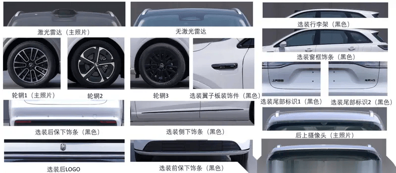 尺寸與問界M5相當 尚界H5申報信息曝光