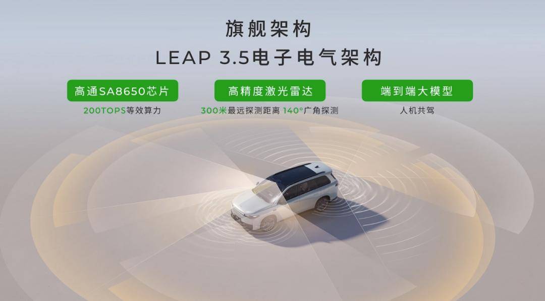 零跑在新勢力賽道領(lǐng)跑,“爽文劇本”將如何推進(jìn)?