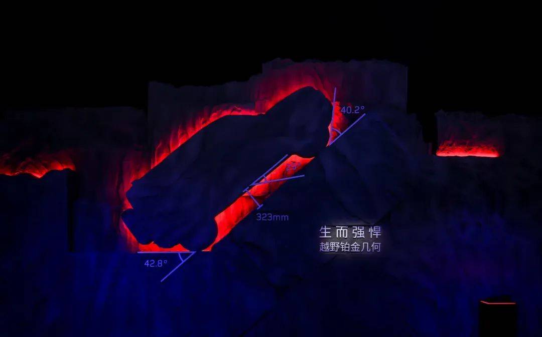 衛(wèi)士OCTA中國(guó)首秀:新產(chǎn)品陣容成型,路虎強(qiáng)化150萬(wàn)元以上市場(chǎng)布局