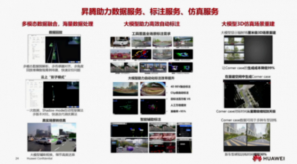 華為昇騰生態(tài)，眾智合力，助力智能汽車AI發(fā)展