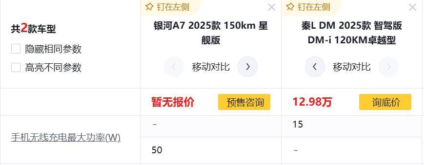 9萬預算也能享受C級空間和2.67L油耗,銀河A7要干什么!