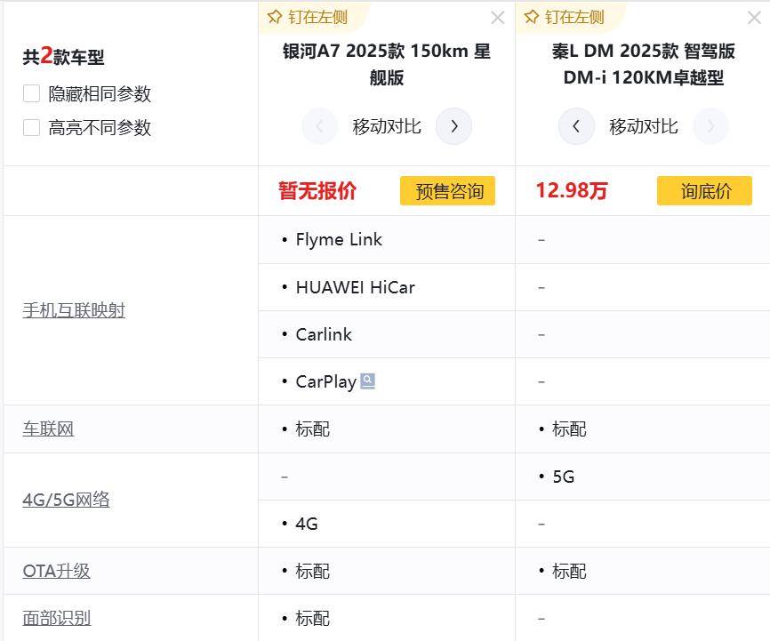 9萬預算也能享受C級空間和2.67L油耗,銀河A7要干什么!