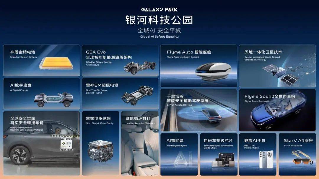 吉利強勢崛起,才不是因為學了比亞迪