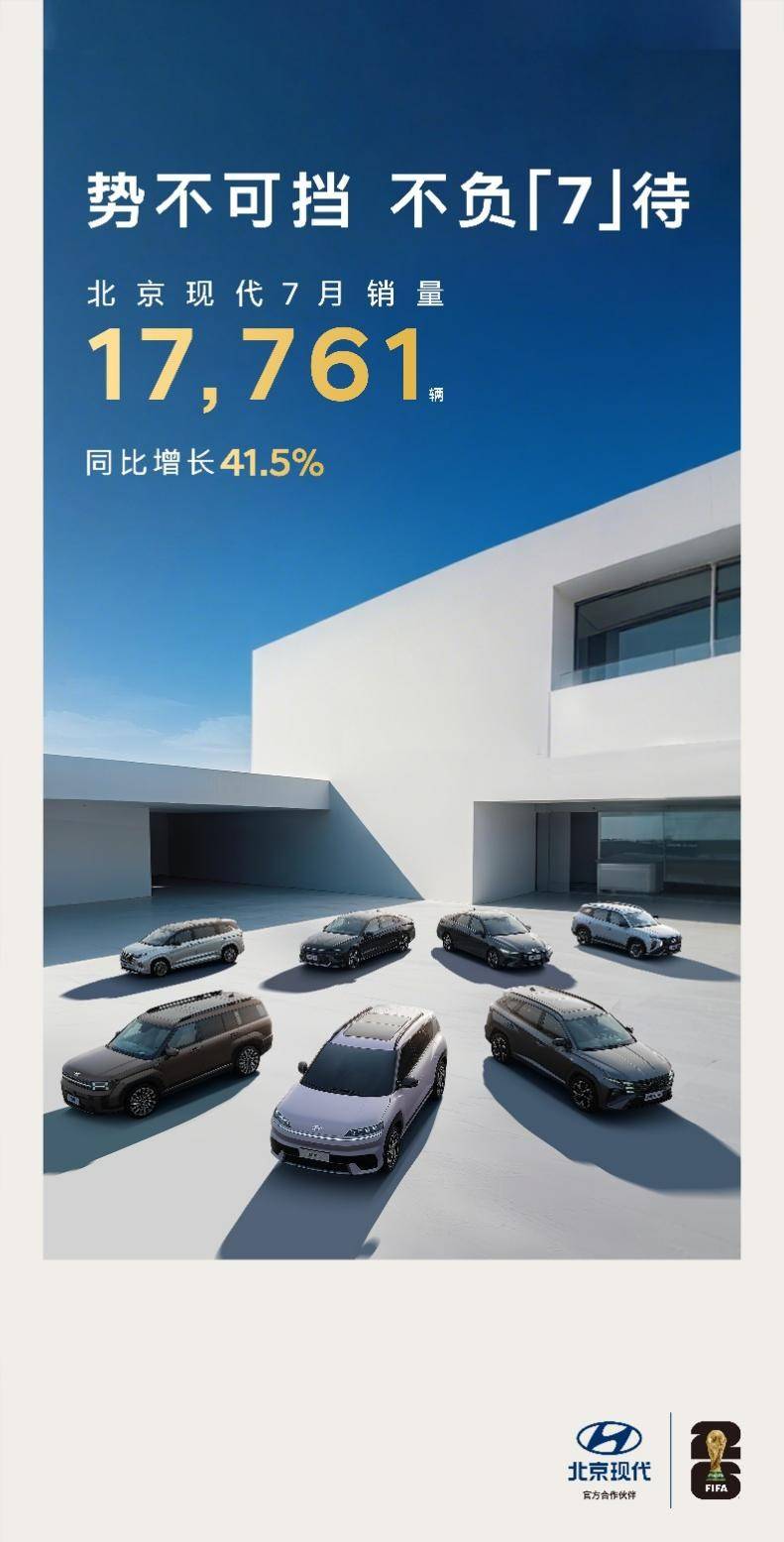 首款新能源產(chǎn)品即將上市,北京現(xiàn)代7月銷(xiāo)量同比增長(zhǎng)41.5%