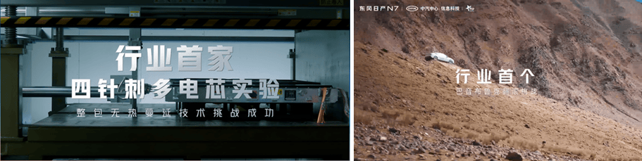 2025中原論壇·車企自薦案例 | 東風日產N7上市傳播