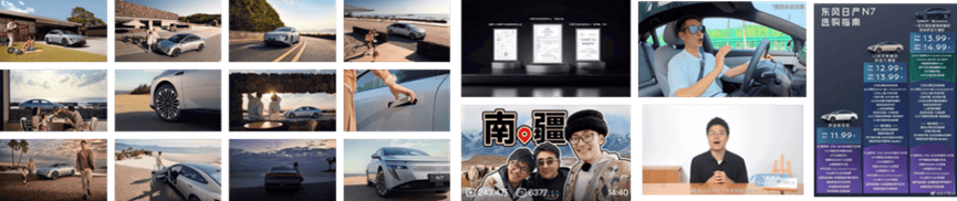 2025中原論壇·車企自薦案例 | 東風日產N7上市傳播