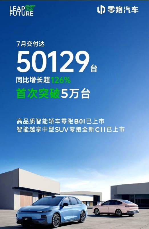 7月新勢力銷量出爐,零跑月銷破5萬,小米爬坡緩慢