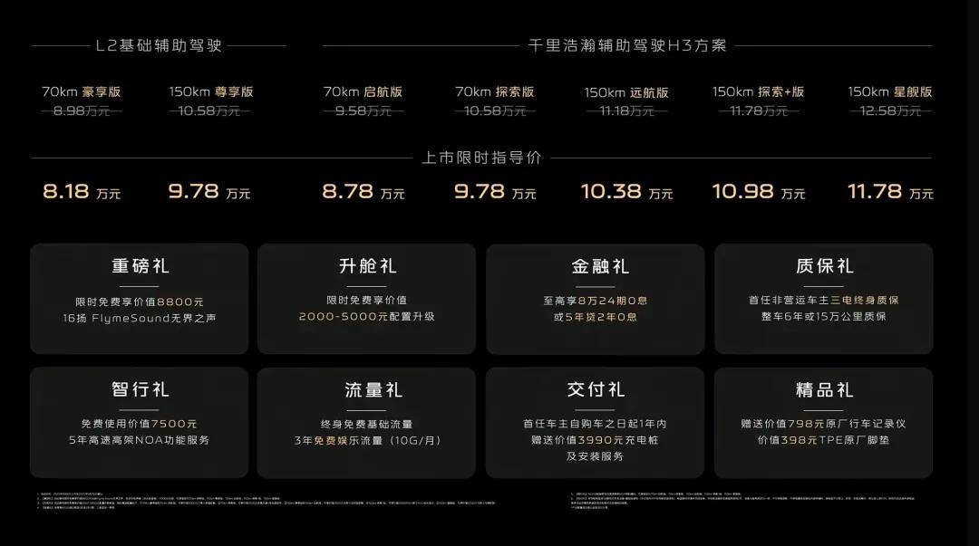 從吉利銀河A7開始,家轎標準從此不再是舶來品!
