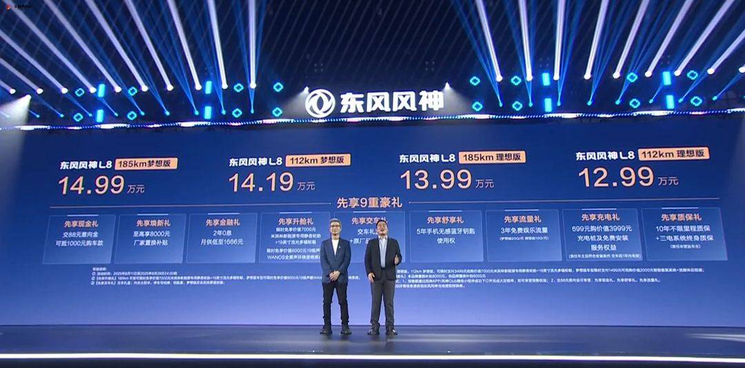 12.99萬元起,軸距2米9的平民SUV,東風風神L8硬核預售