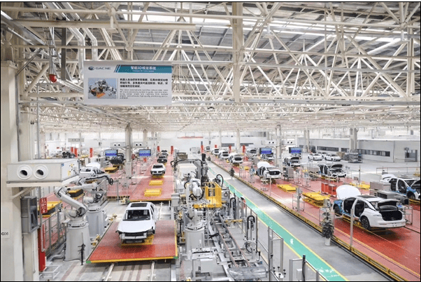 廣汽登陸巴西:開局亮眼,未來能否持續領跑?