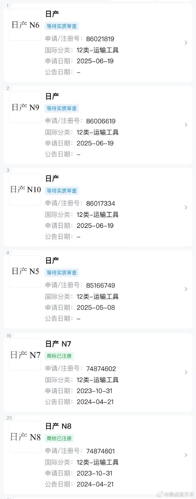 采用混動或純電動力總成 日產全新SUV路試諜照曝光