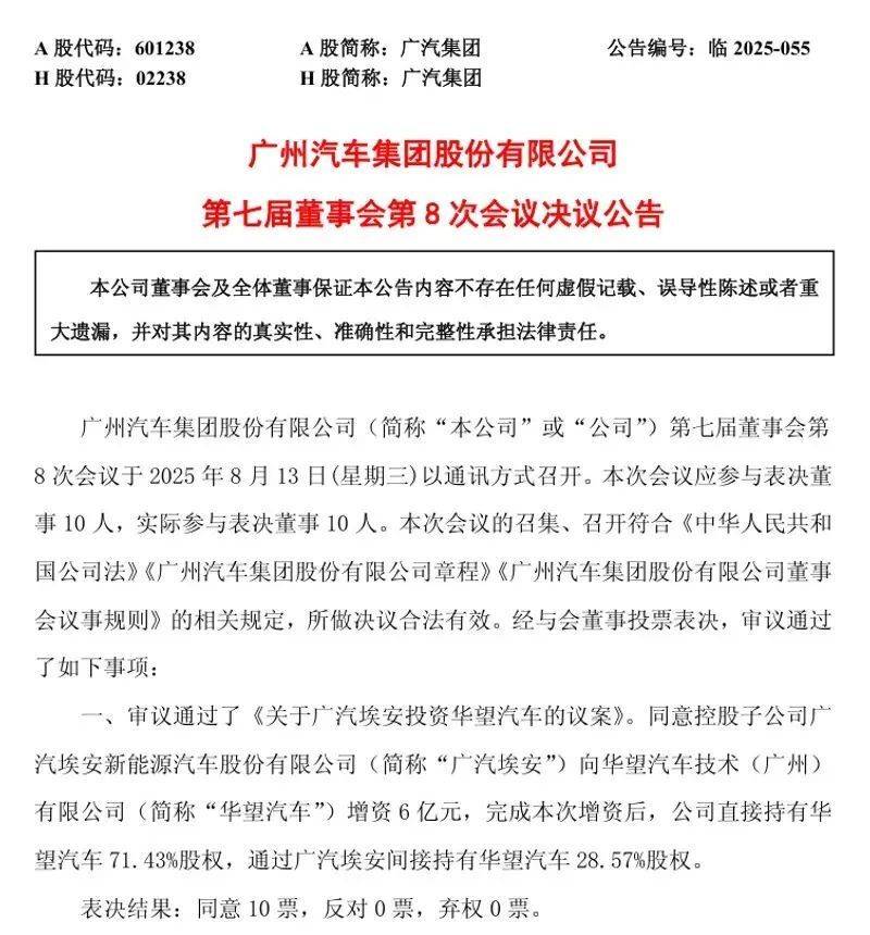 今日車圈:廣汽集團:同意廣汽埃安向華望汽車增資6億元