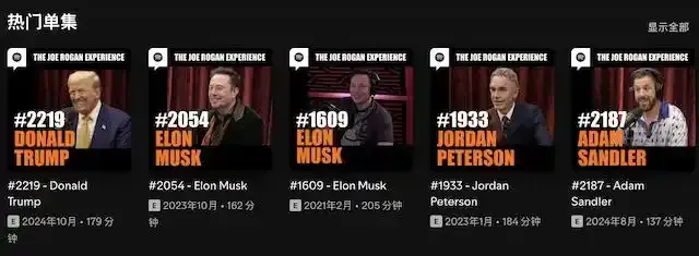 還清債務后,羅永浩為什么還要在B站“拋頭露面”?