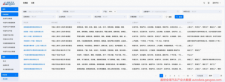 汽車座椅及附件正從單一的“功能部件”轉變為整車體驗與品牌形象的重要載體 蓋世汽車供應鏈:透視中國汽車座椅產業