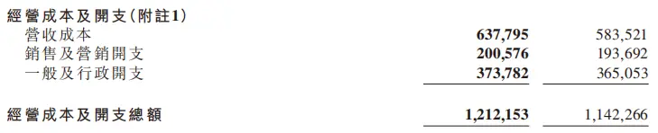 “老登”俞敏洪,不背用員工血汗錢旅游的“鍋”