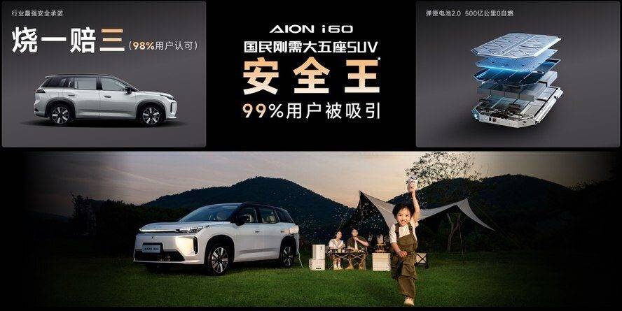 從“北方共識”到“小鎮(zhèn)首選”,埃安i60如何成為家庭出行的新硬通貨