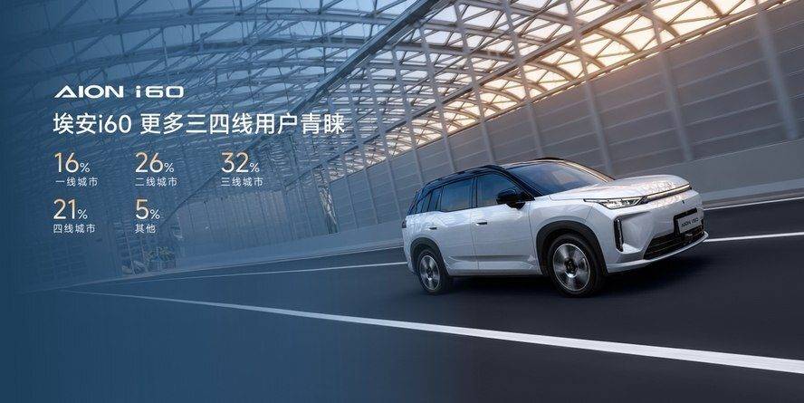 從“北方共識”到“小鎮(zhèn)首選”,埃安i60如何成為家庭出行的新硬通貨